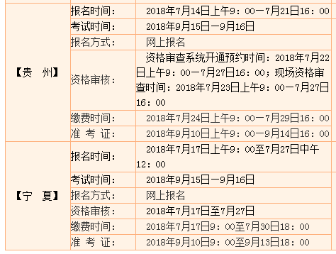 一級(jí)建造師報(bào)名時(shí)間及入口,一級(jí)建造師資格考試報(bào)名時(shí)間  第1張