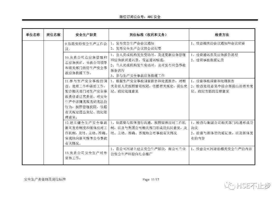 制程安全工程師崗制程開發(fā)工程師是做什么的  第2張