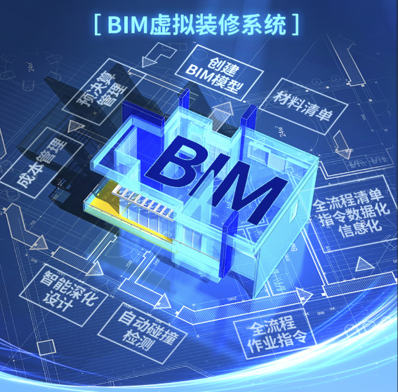 包含博野bim工程師培訓(xùn)的詞條  第2張