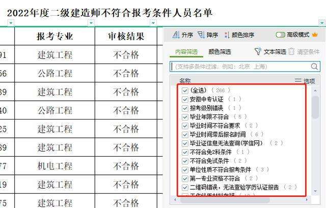 二級(jí)建造師報(bào)考學(xué)歷條件二級(jí)建造師報(bào)名條件學(xué)歷要求  第2張