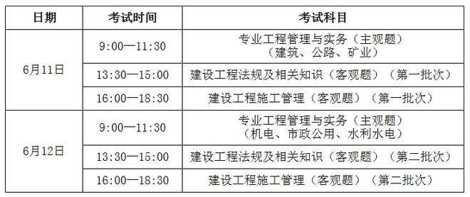 二級(jí)建造師建筑報(bào)名條件二級(jí)建造師建筑報(bào)名條件要求  第1張