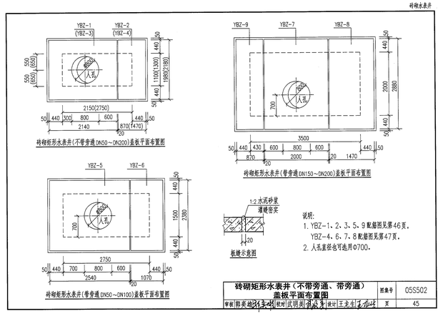 05s502圖集免費(fèi)下載,05s502圖集免費(fèi) 做法  第1張
