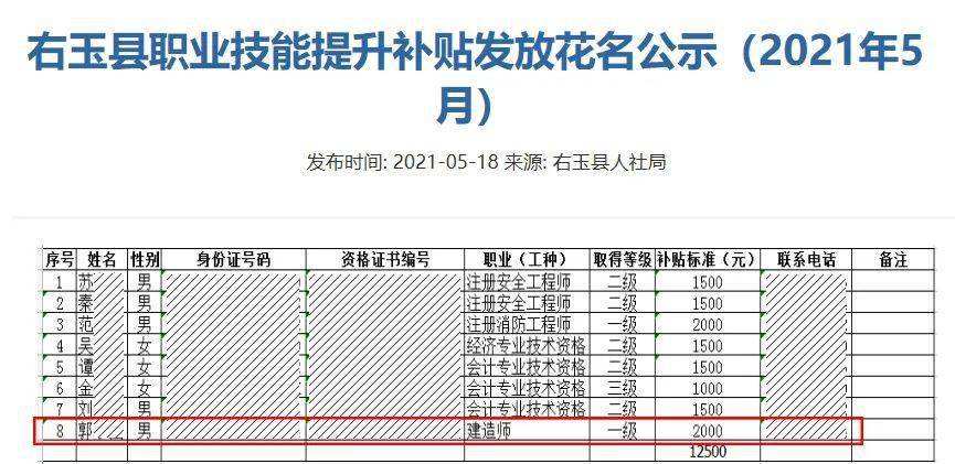 濰坊安全工程師就業,濰坊安全工程師就業怎么樣  第1張