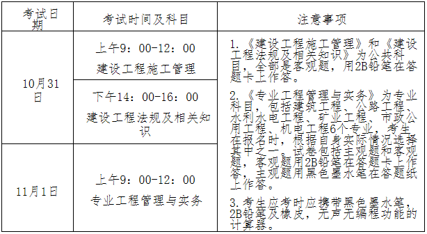 河南二級建造師招聘河南二級建造師招聘官網  第2張