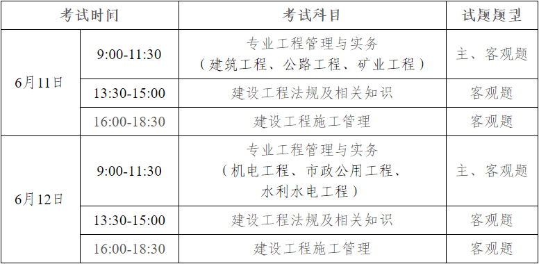 新疆二級建造師報名入口官網新疆二級建造師報名入口  第2張