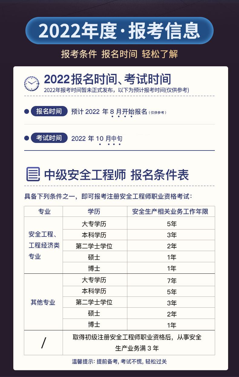 2022年注冊安全工程師怎么備考呢2022年注冊安全工程師怎么備考  第2張