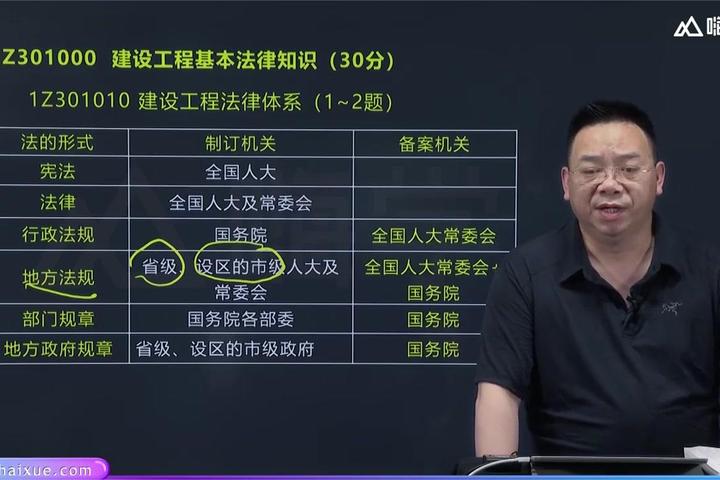 2021一級(jí)建造師陳印精講班一級(jí)建造師課件陳印  第2張