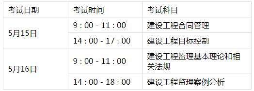 專業(yè)監(jiān)理工程師報(bào)考時(shí)間報(bào)考監(jiān)理工程師時(shí)間  第1張