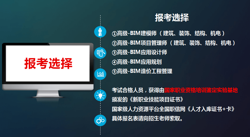 bim高級(jí)工程師的多少時(shí)間高級(jí)bim工程師什么時(shí)候考試  第1張