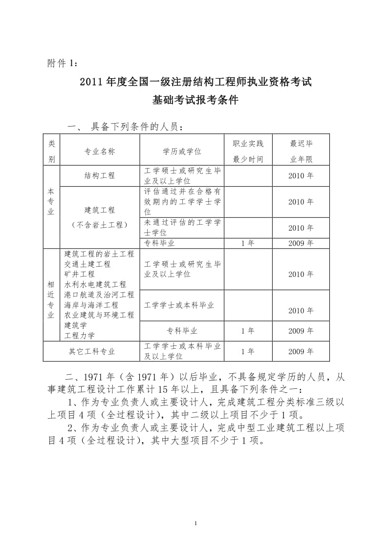 函授學(xué)歷考一級(jí)結(jié)構(gòu)工程師函授土木工程可以考一級(jí)結(jié)構(gòu)工程師  第2張