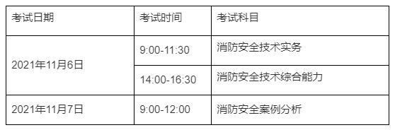 消防工程師考試打印準(zhǔn)考證消防工程師考試打印準(zhǔn)考證流程  第2張
