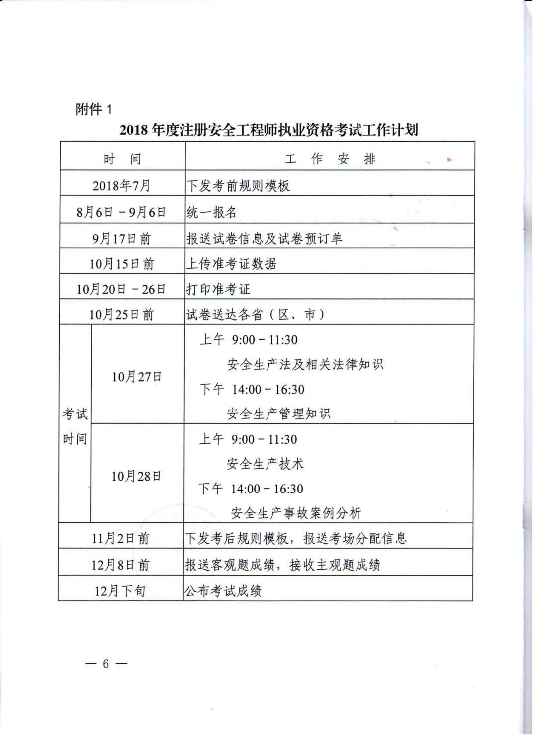注冊(cè)消防安全工程師考試條件,注冊(cè)消防安全工程師報(bào)考時(shí)間  第2張