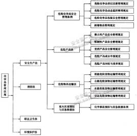注冊信息安全工程師證書頒發部門是哪里,注冊信息安全工程師證書頒發部門  第1張