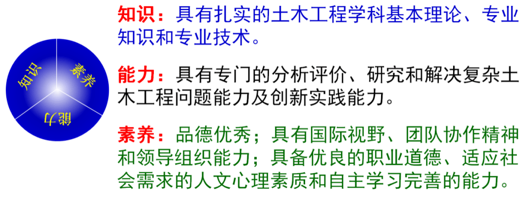 合肥巖土工程師招聘網(wǎng)合肥注冊(cè)巖土工程師招聘  第1張