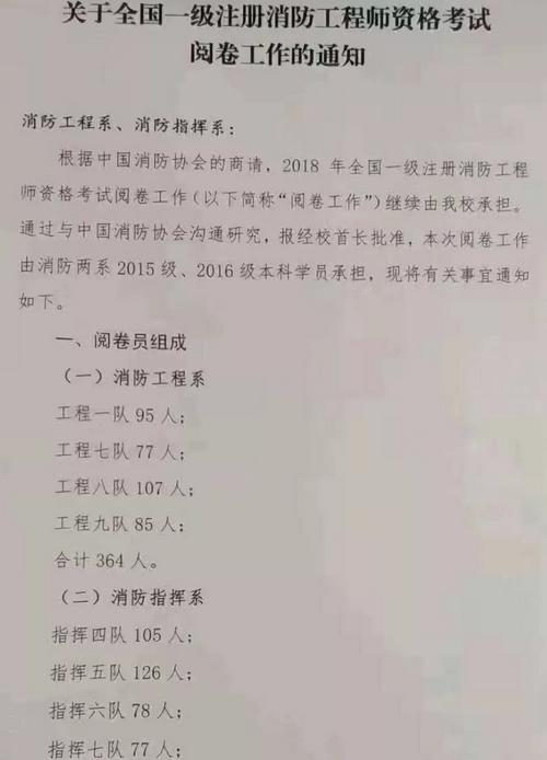 消防工程師考試2015,消防工程師考試2022年會有專業限制嗎  第2張